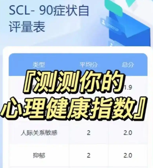 心理潜能测量与评价名录